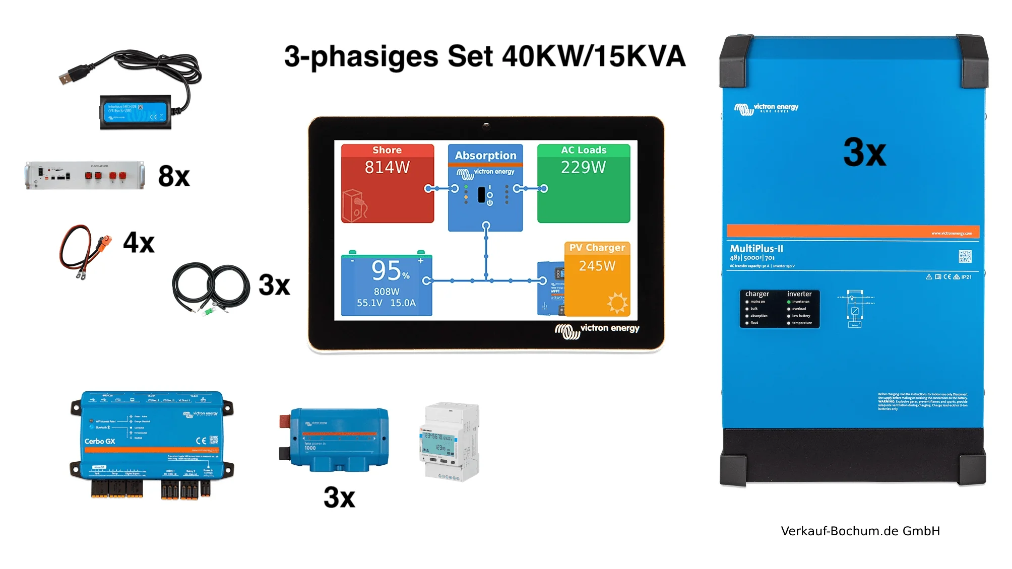 %Aktion%Set EFH 3 Phasen 40KW h Akku 15kva Multiplus-II - Image 2