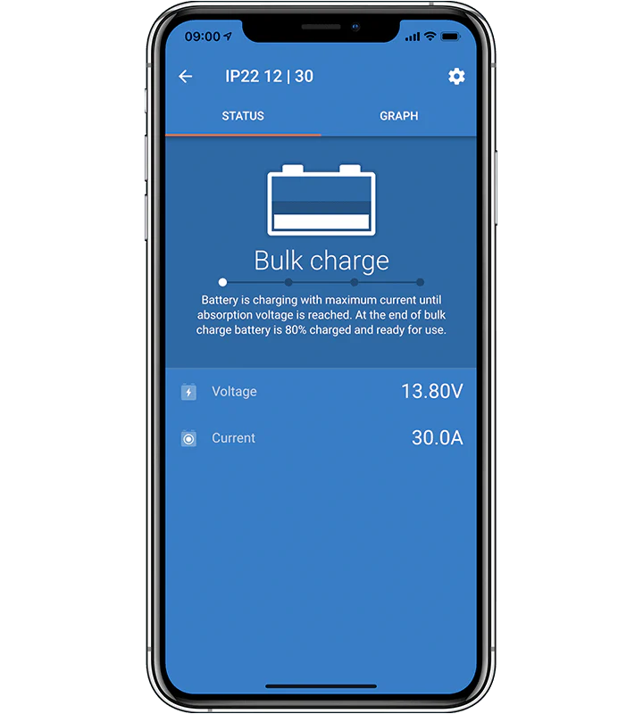 Blue Smart IP22 Ladegerät 12/20 (3) - Image 2