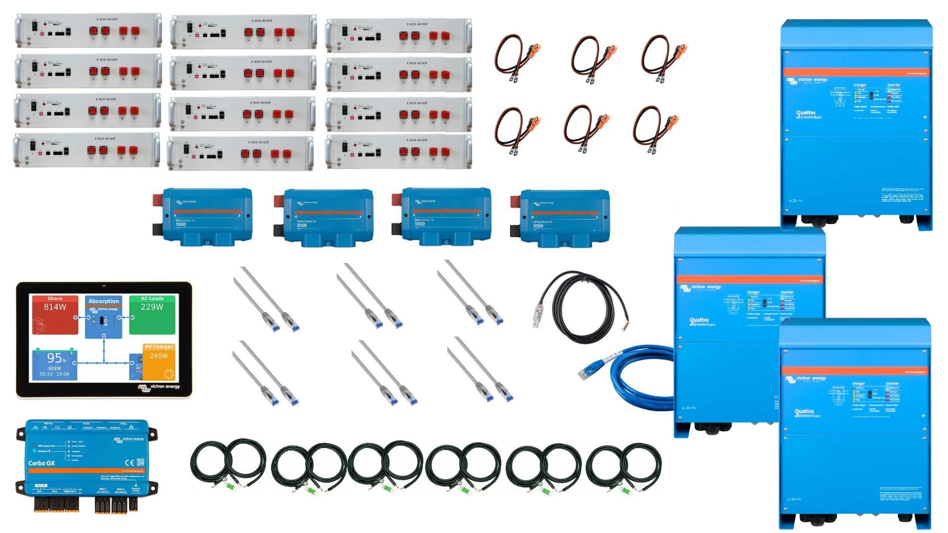Set EFH 3 Phasen 60KW h Akku 30kva Quattro-II 120V Variante