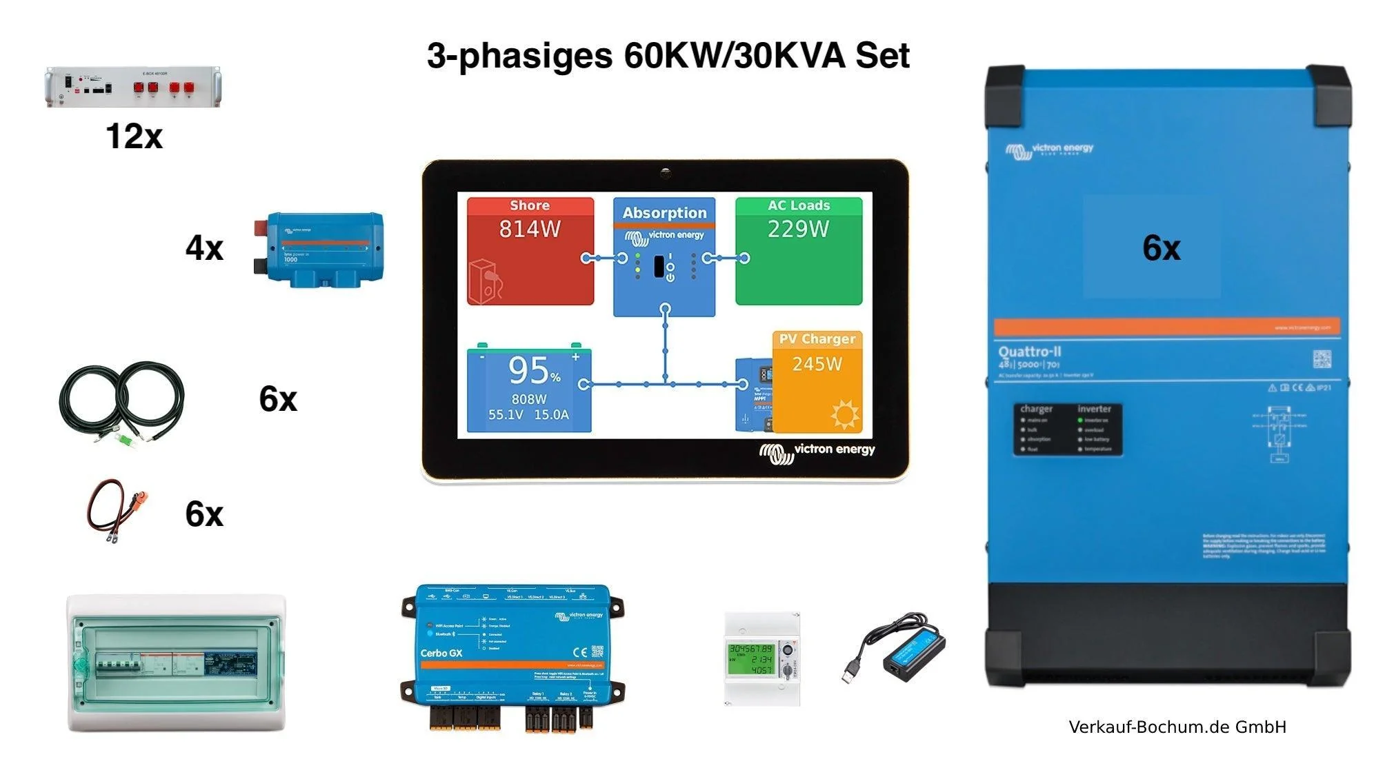 Set EFH 3 Phasen 60KW h Akku 30kva Quattro-II - Image 2