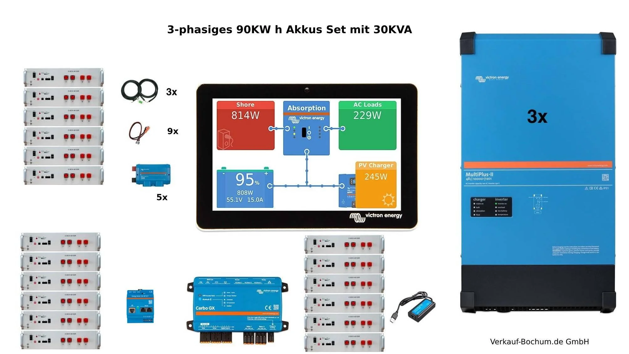 Set EFH 3 Phasen 90KW h Akku V5 30kva Multiplus-II - Image 2