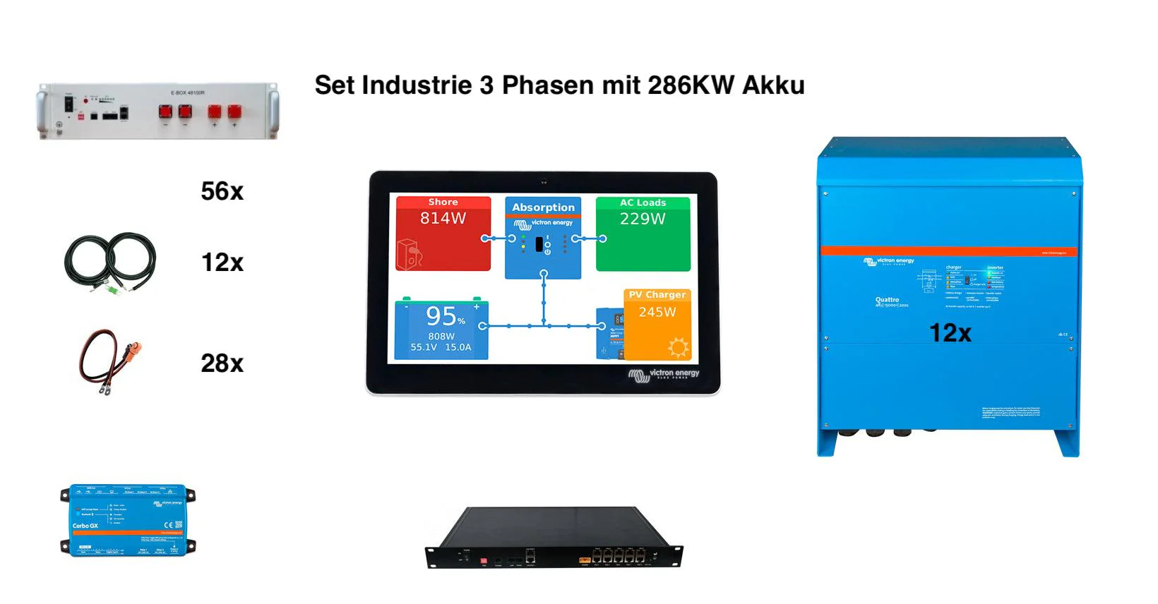 Set INDUSTRIE 3 Phasen 286KW Akku 180kva Quattro - Image 2